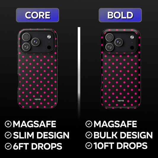 Pink Polka Dots Phone Case