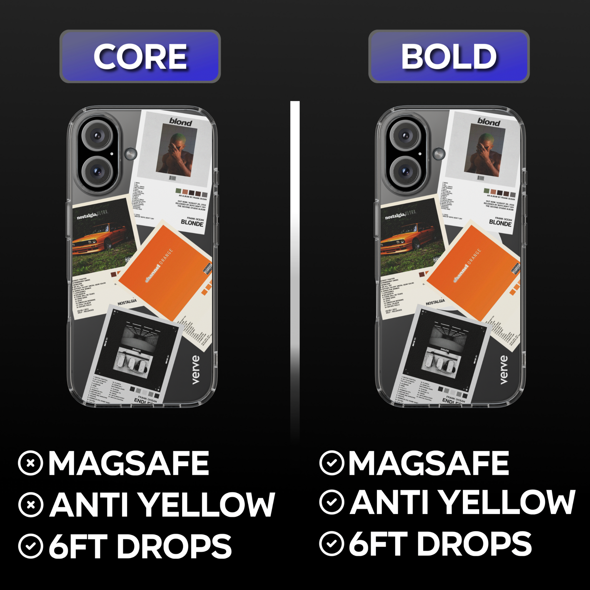 Frank Ocean Albums Clear Phone Case