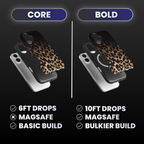 Leopard Print Phone Case