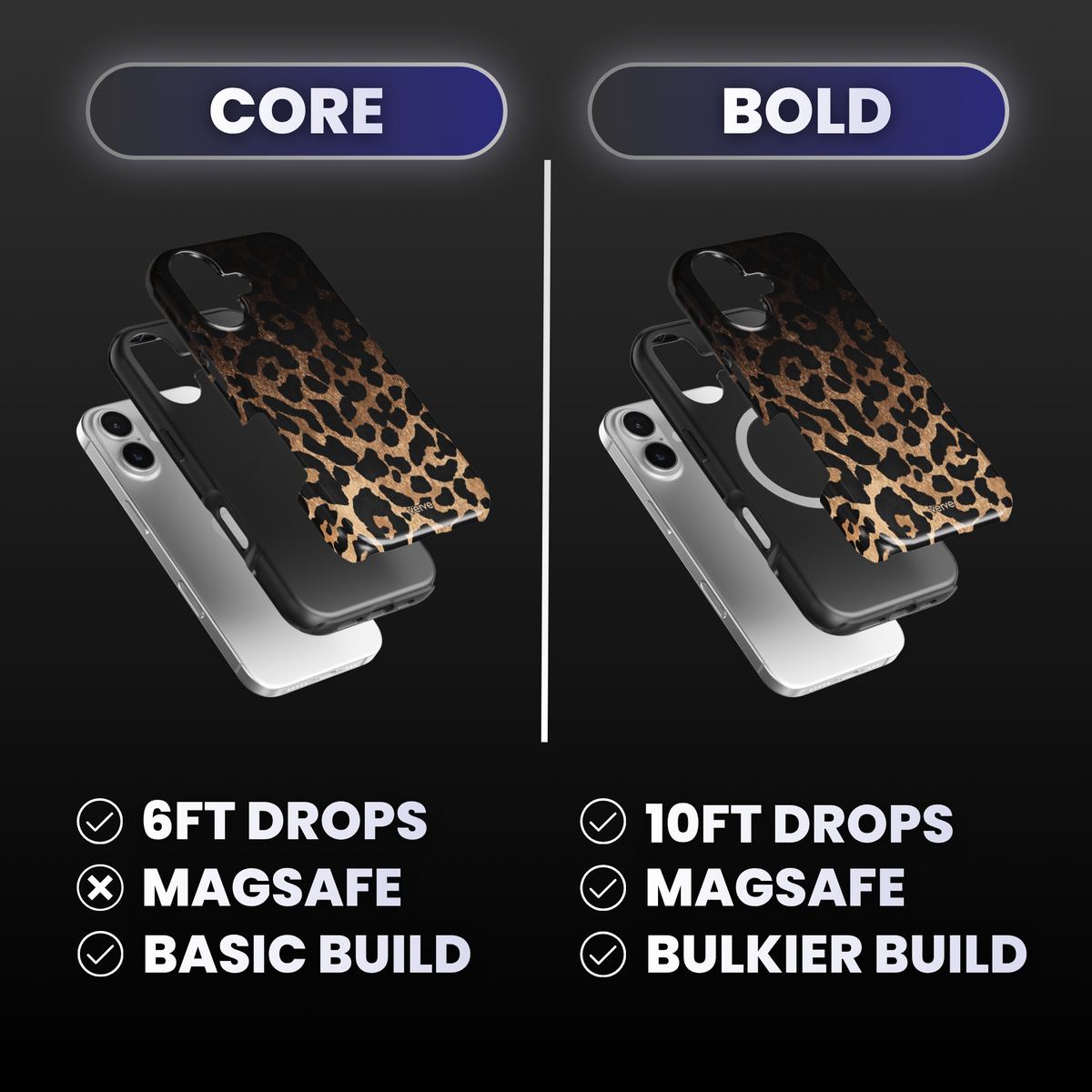 Leopard Print Phone Case