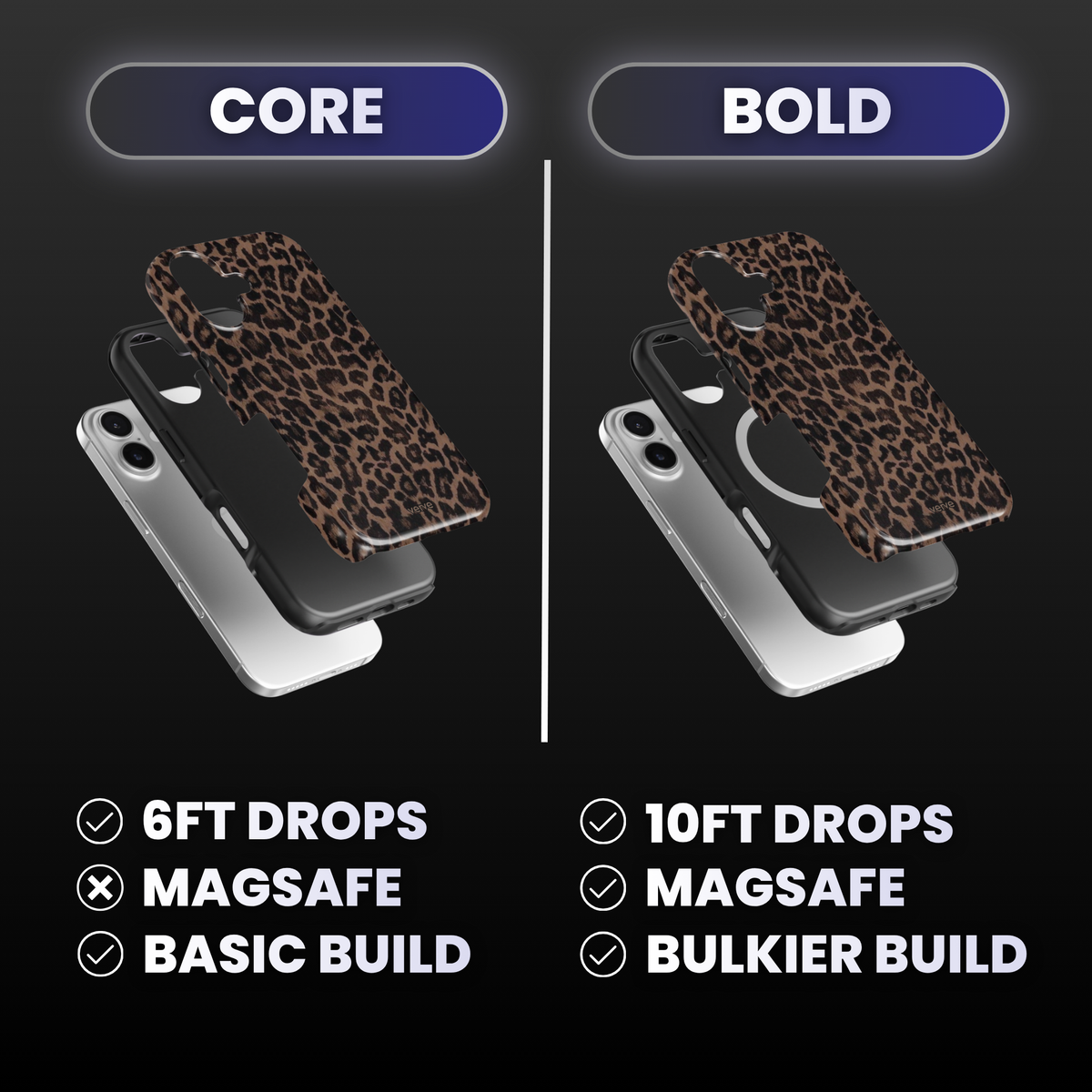 Leopard Print Phone Case