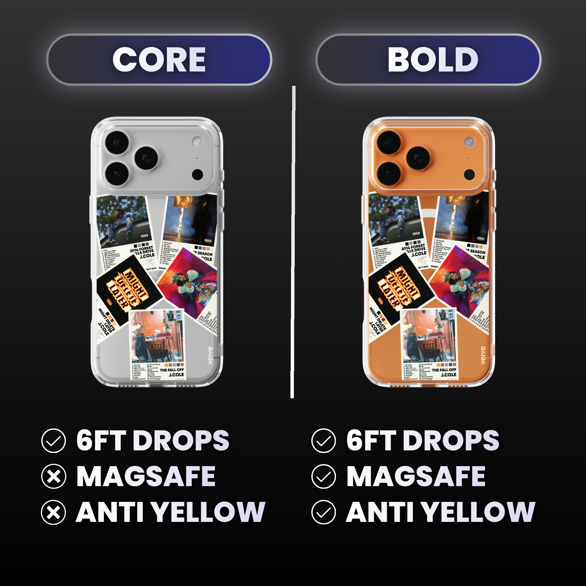 J Cole Albums Clear Phone Case