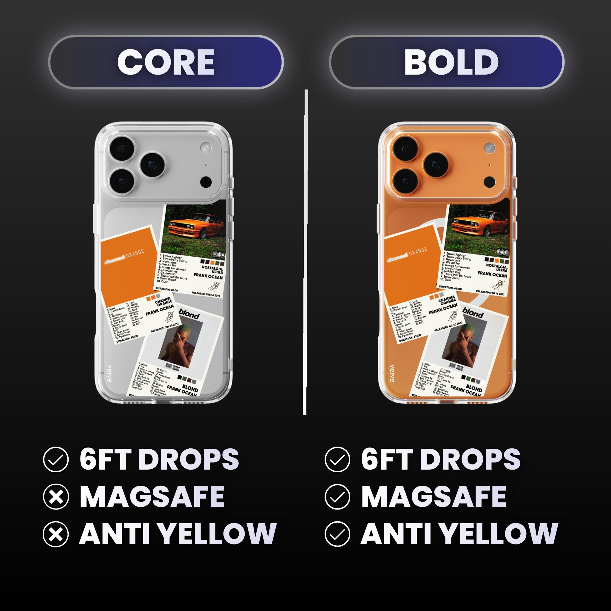 Frank Ocean Albums Clear Phone Case