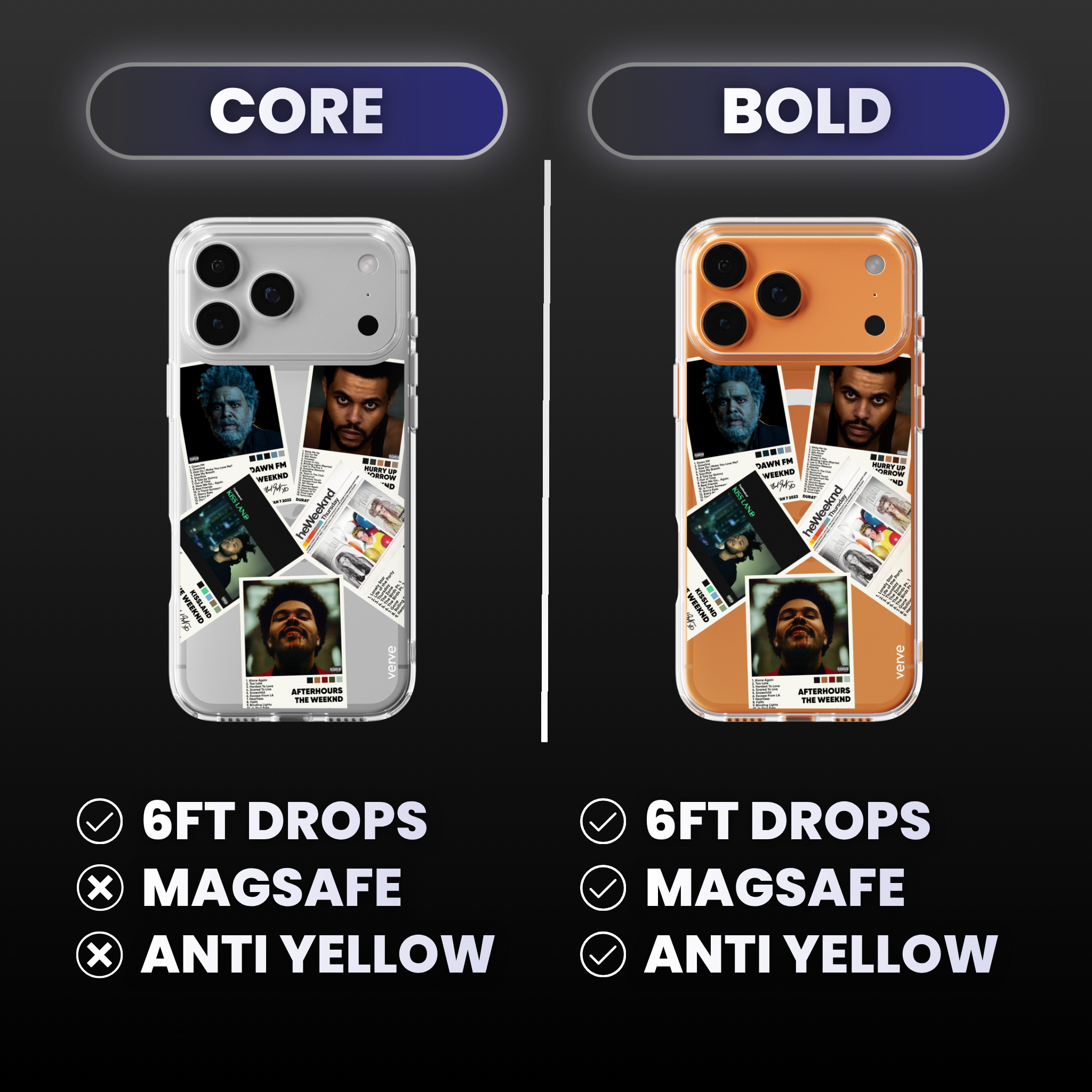 The Weeknd Albums Clear Phone Case