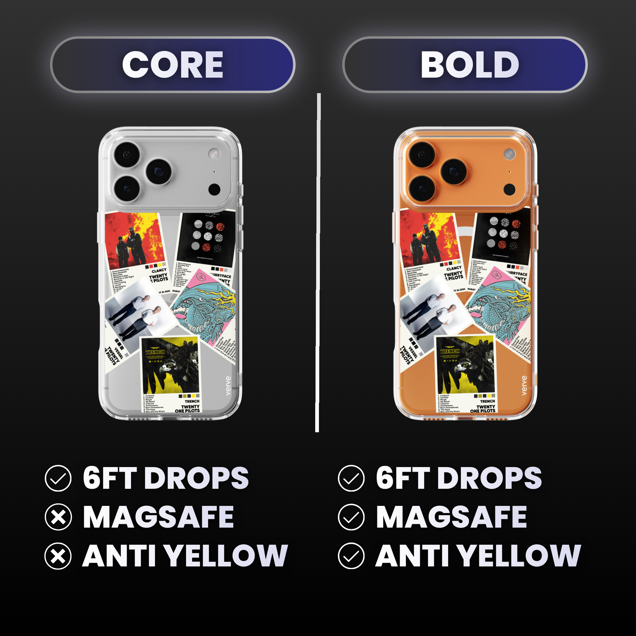 Twenty One Pilots Album Covers Clear Phone Case