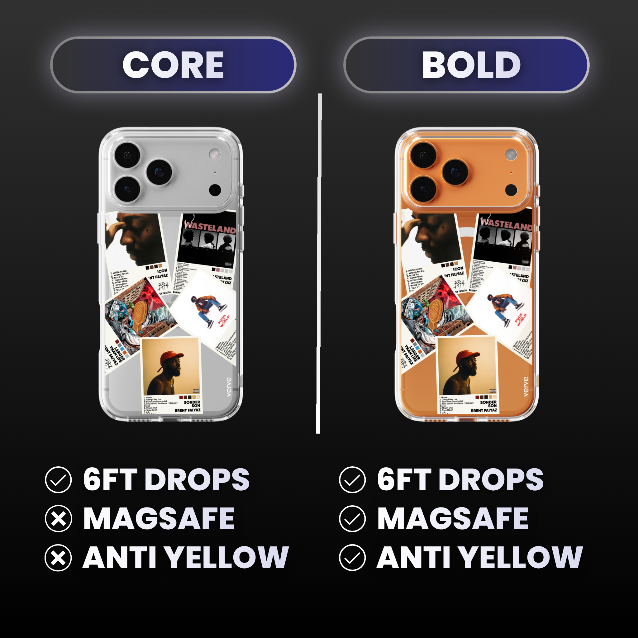 Brent Faiyaz Album Covers Clear Phone Case