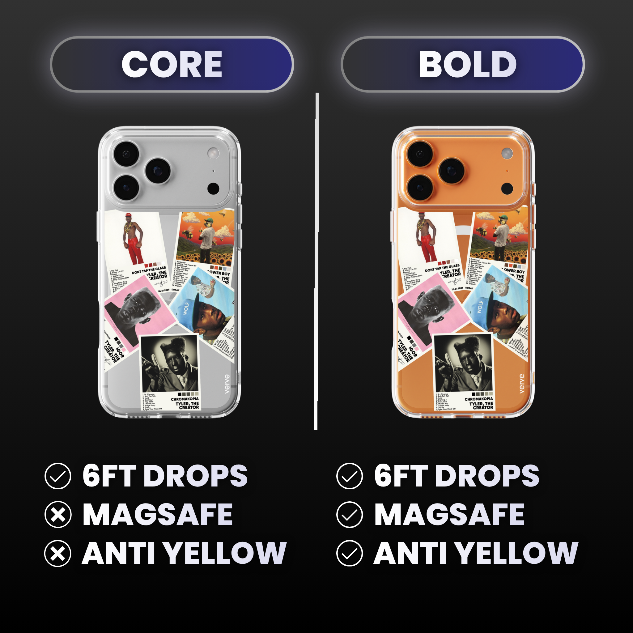 Tyler The Creator Albums Clear Phone Case