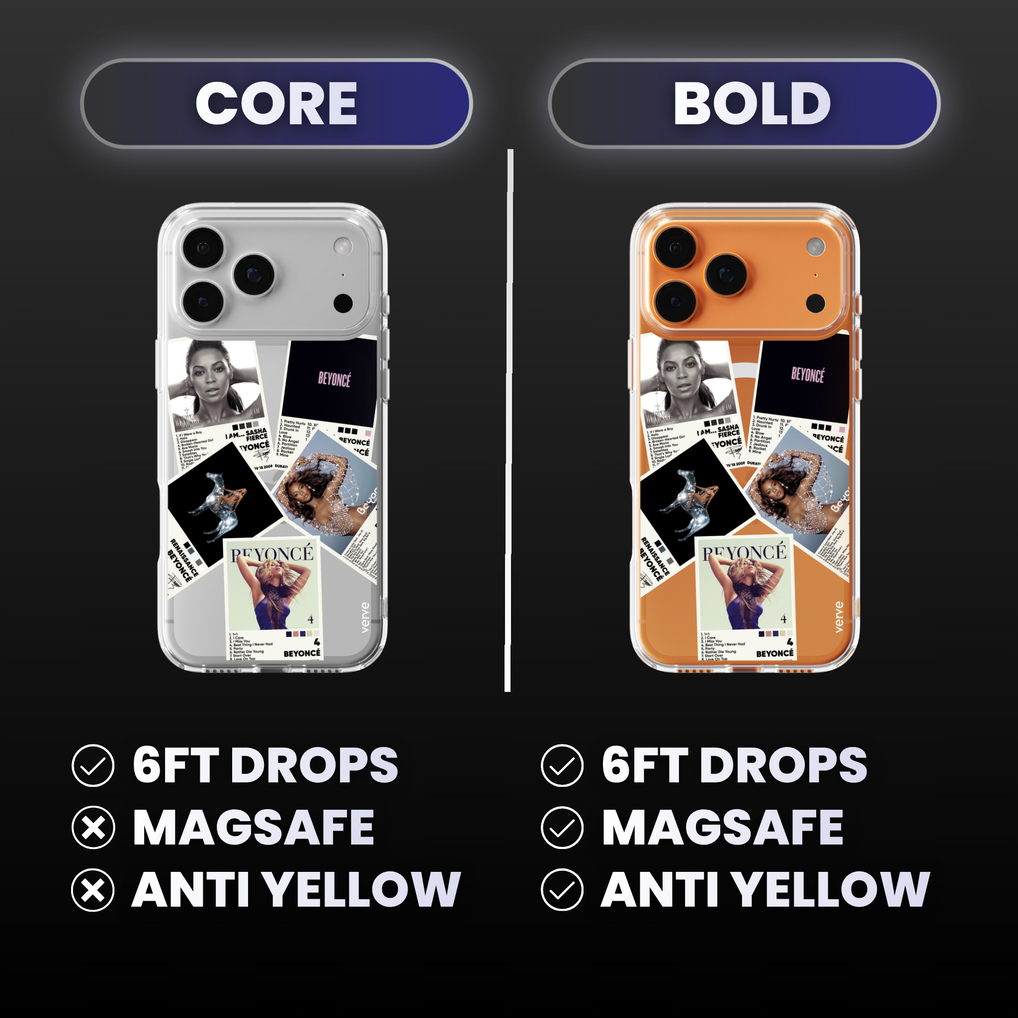 Beyoncé Album Covers Clear Phone Case