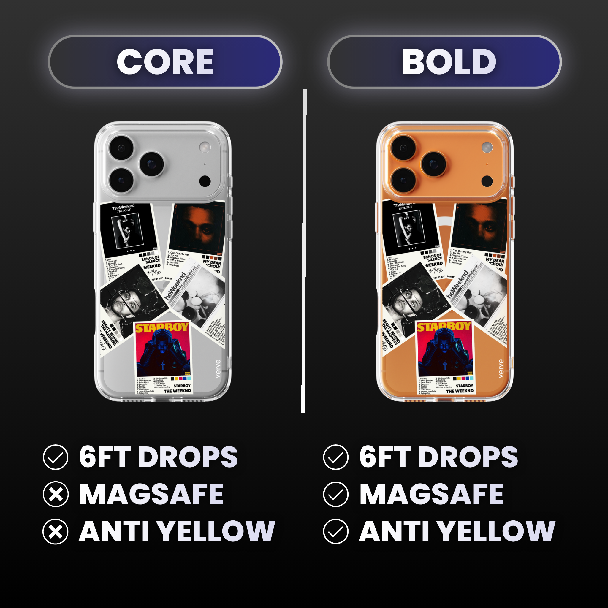 The Weeknd Albums Clear Phone Case