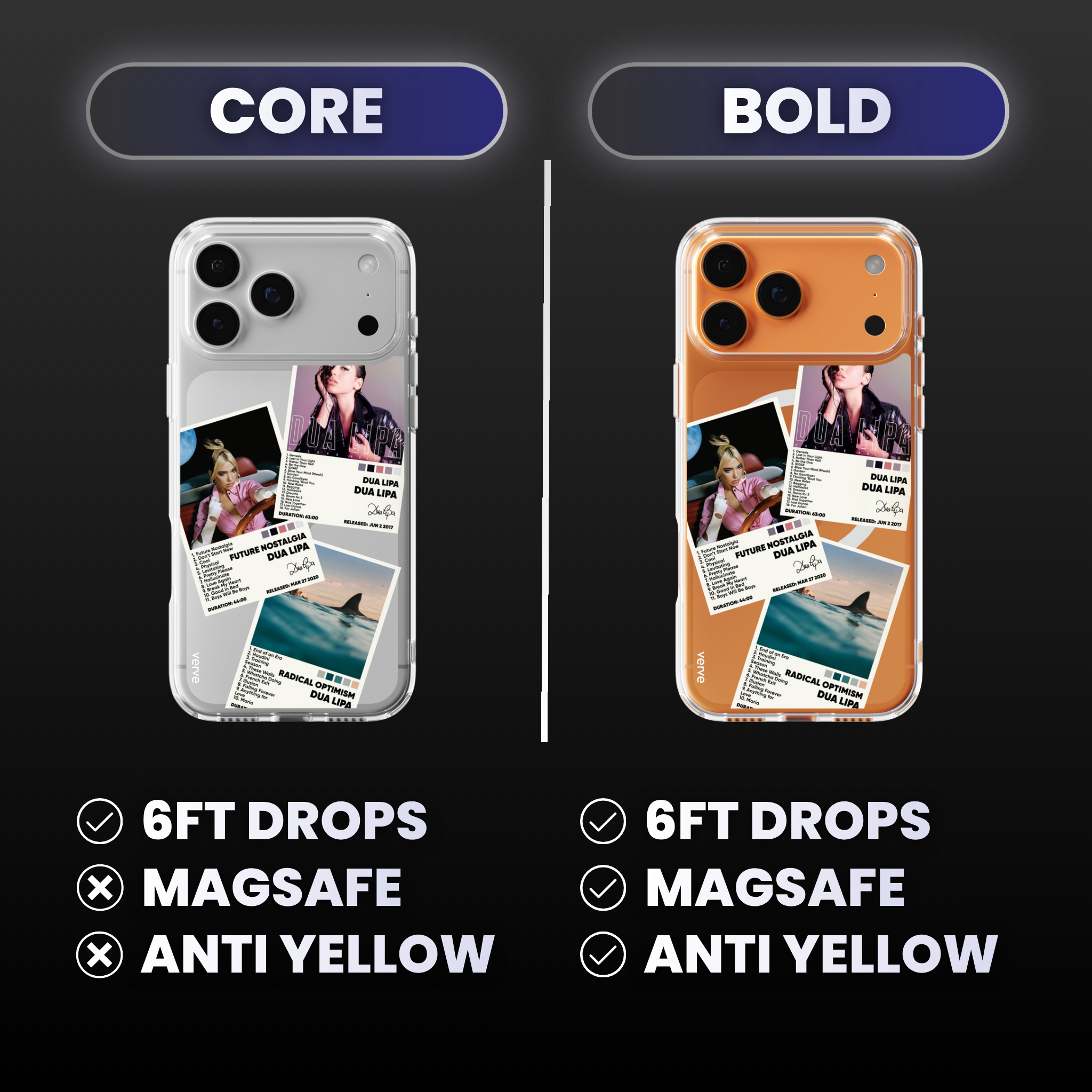 Dua Lipa Album Covers Clear Phone Case