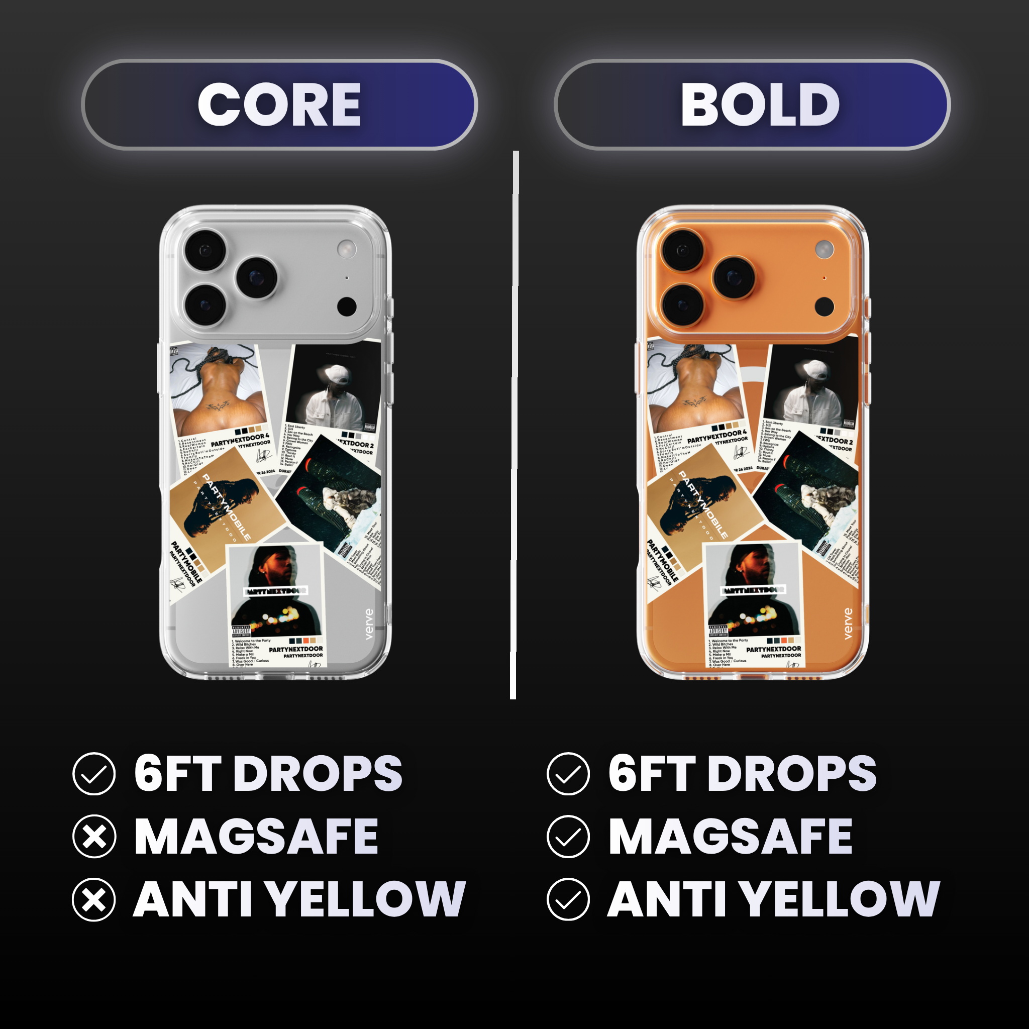 PARTYNEXTDOOR Albums and Tracklists Clear Phone Case