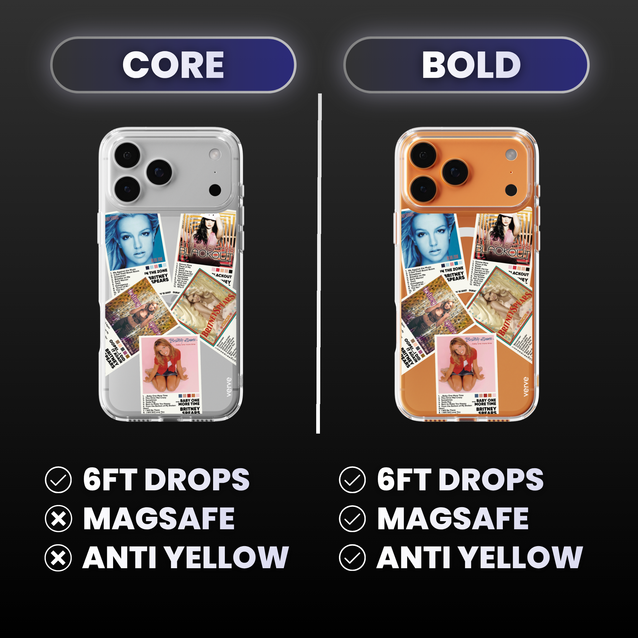 Britney Spears Album Covers Clear Phone Case