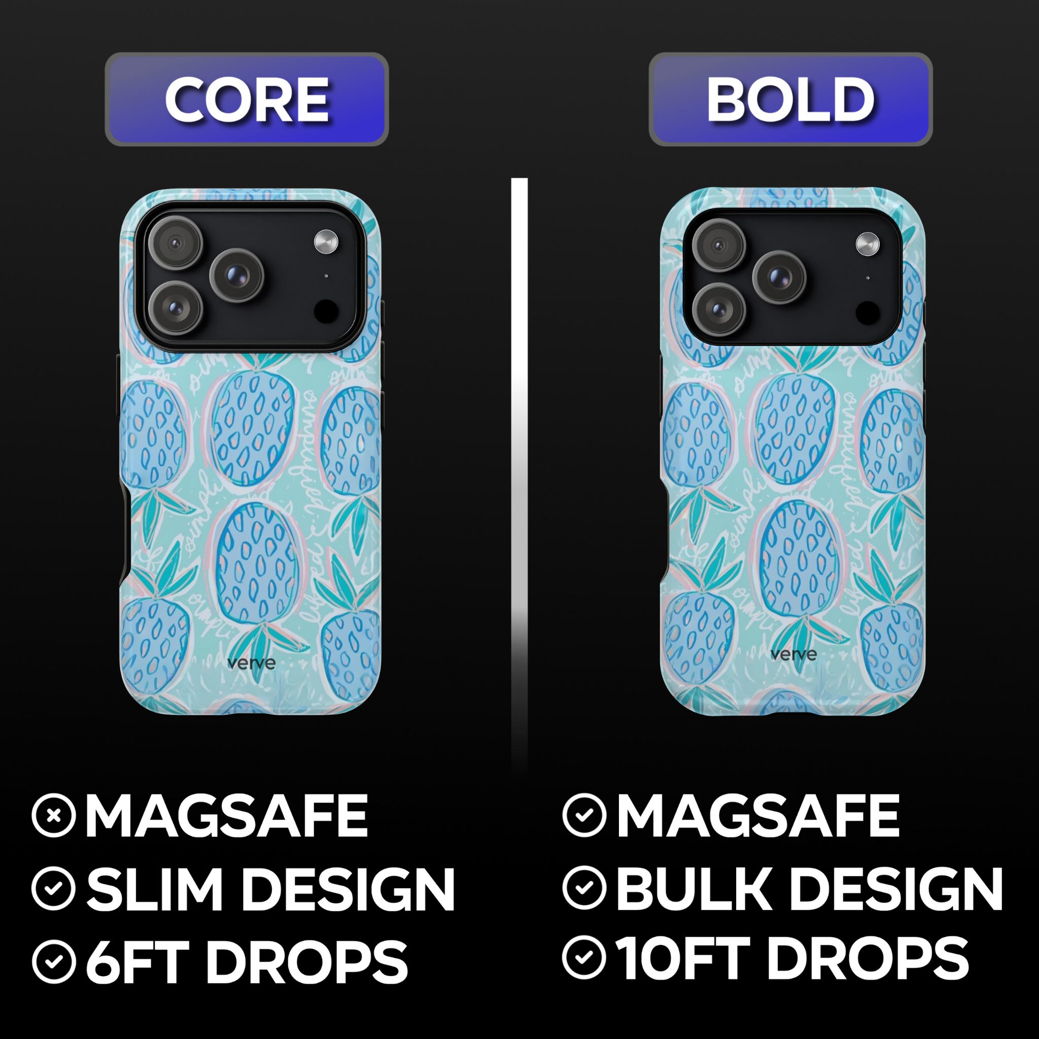 Pineapples Light Blue Phone Case