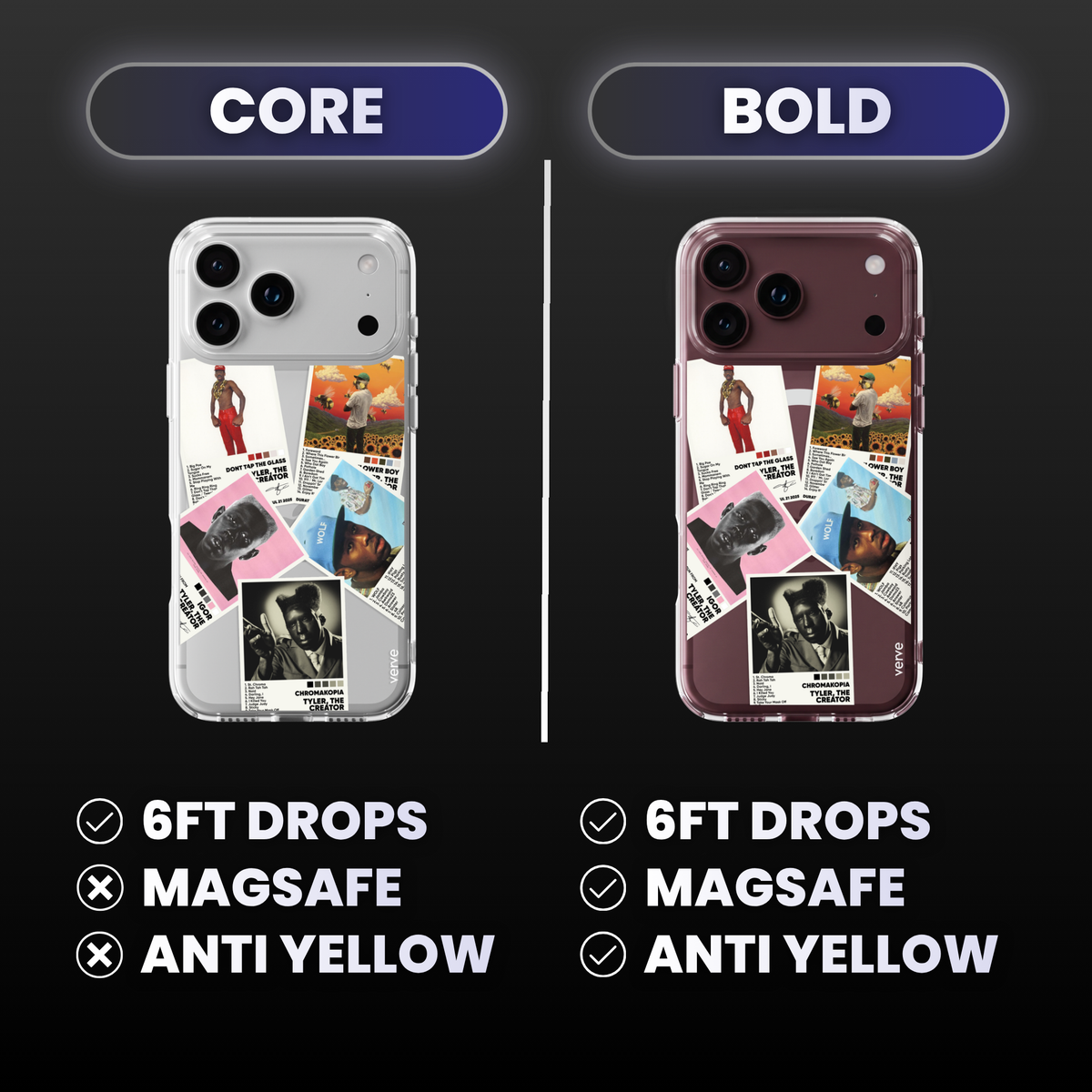 Tyler The Creator Albums Clear Phone Case