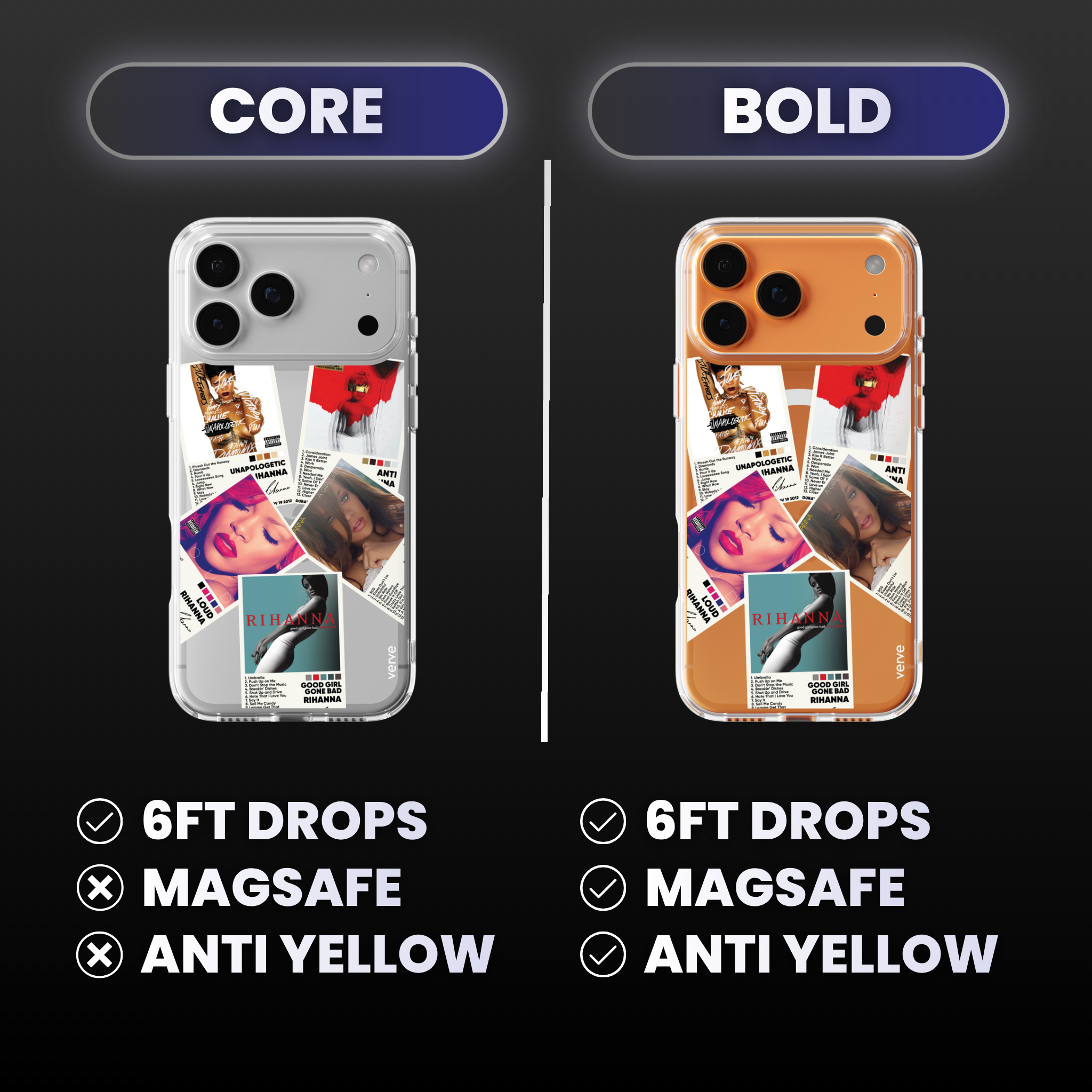 Rihanna Album Covers Clear Phone Case