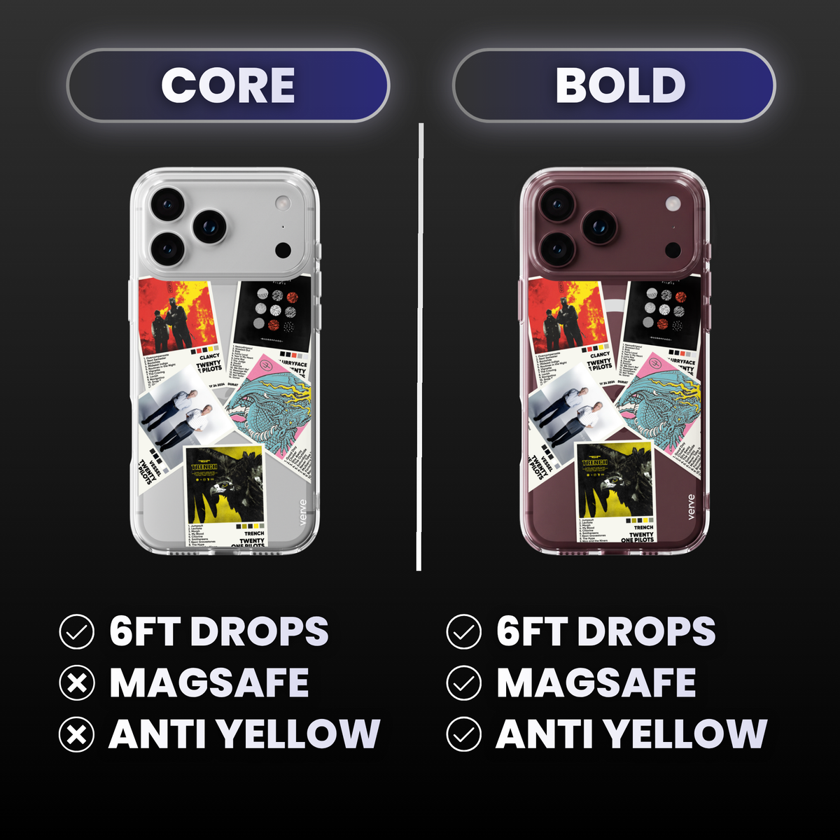 Twenty One Pilots Album Covers Clear Phone Case