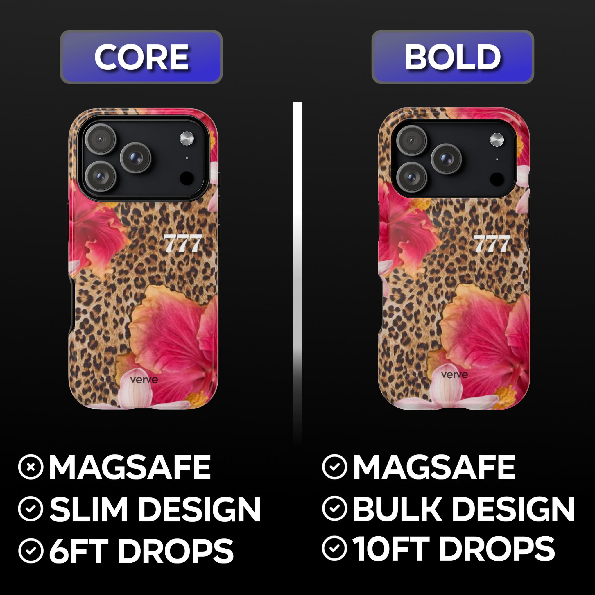 Flowers Leopard Print Phone Case