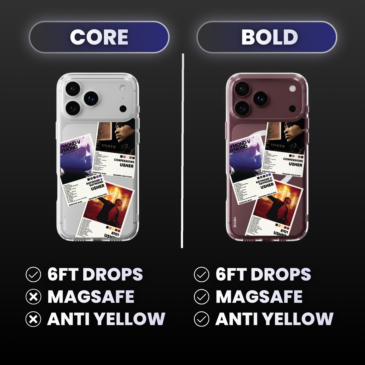 Usher Album Covers Clear Phone Case