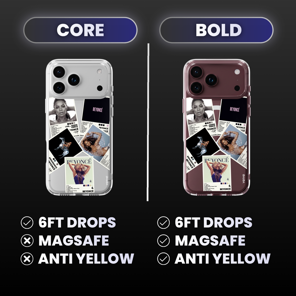 Beyoncé Album Covers Clear Phone Case