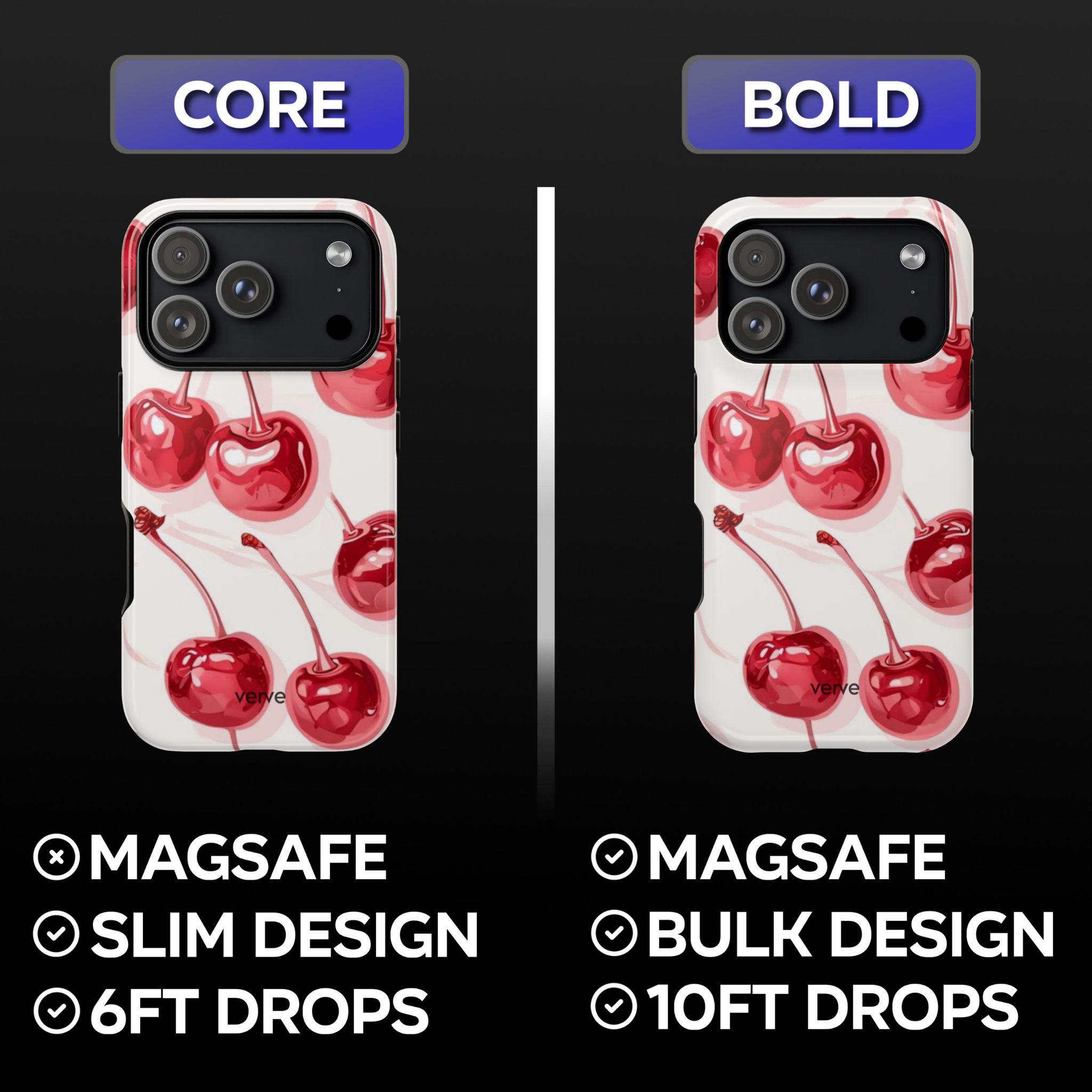 Cherries Phone Case