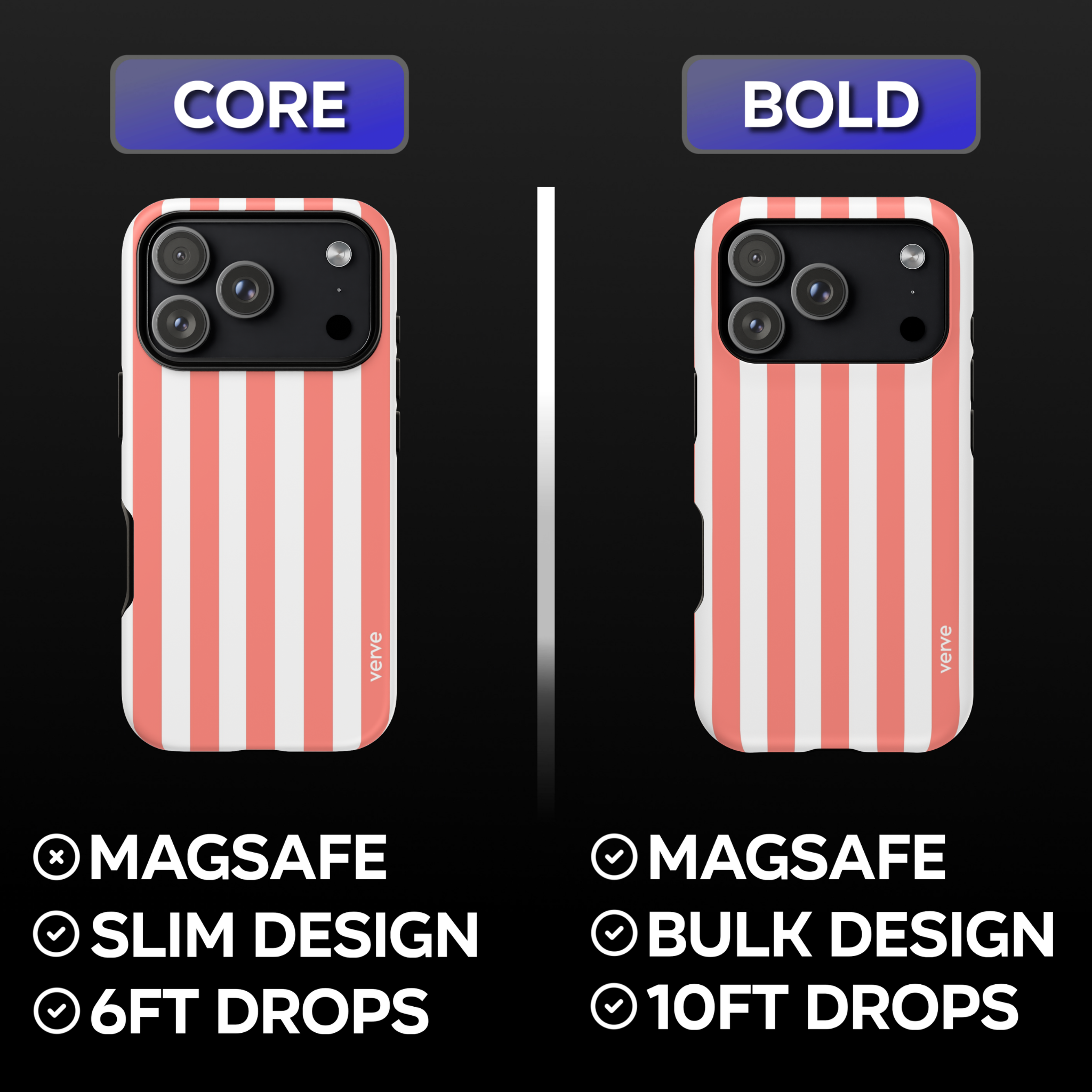 Summer Stripes Phone Case