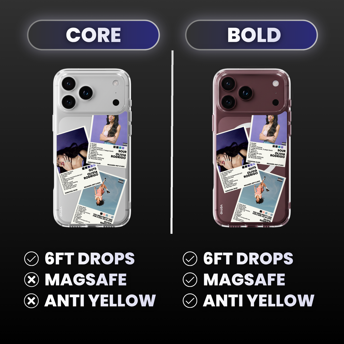 Olivia Rodrigo Album Covers Clear Phone Case