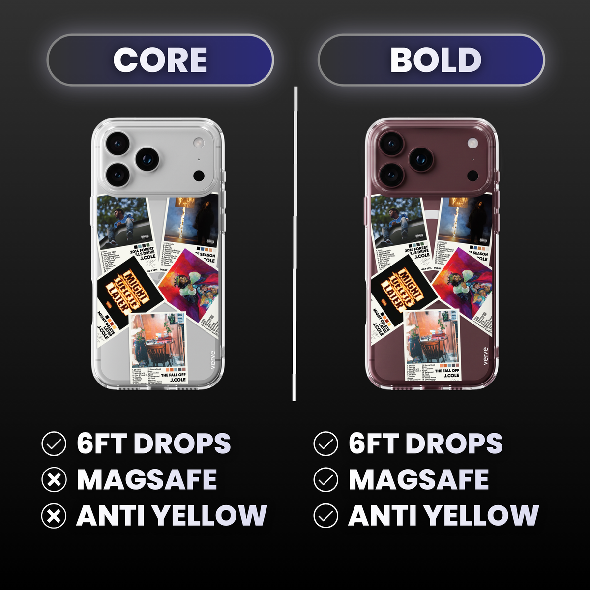 J Cole Albums Clear Phone Case