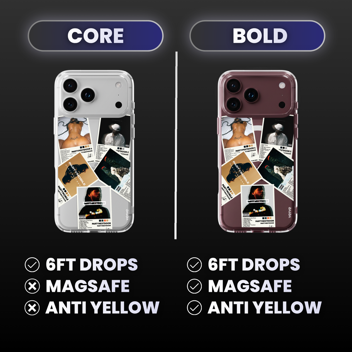 PARTYNEXTDOOR Albums and Tracklists Clear Phone Case