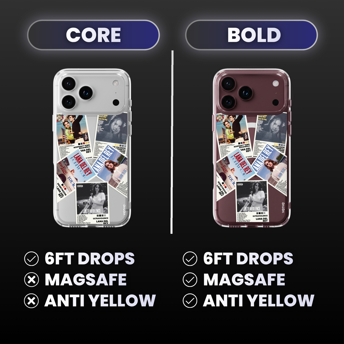 Lana Del Rey Album Covers Clear Phone Case