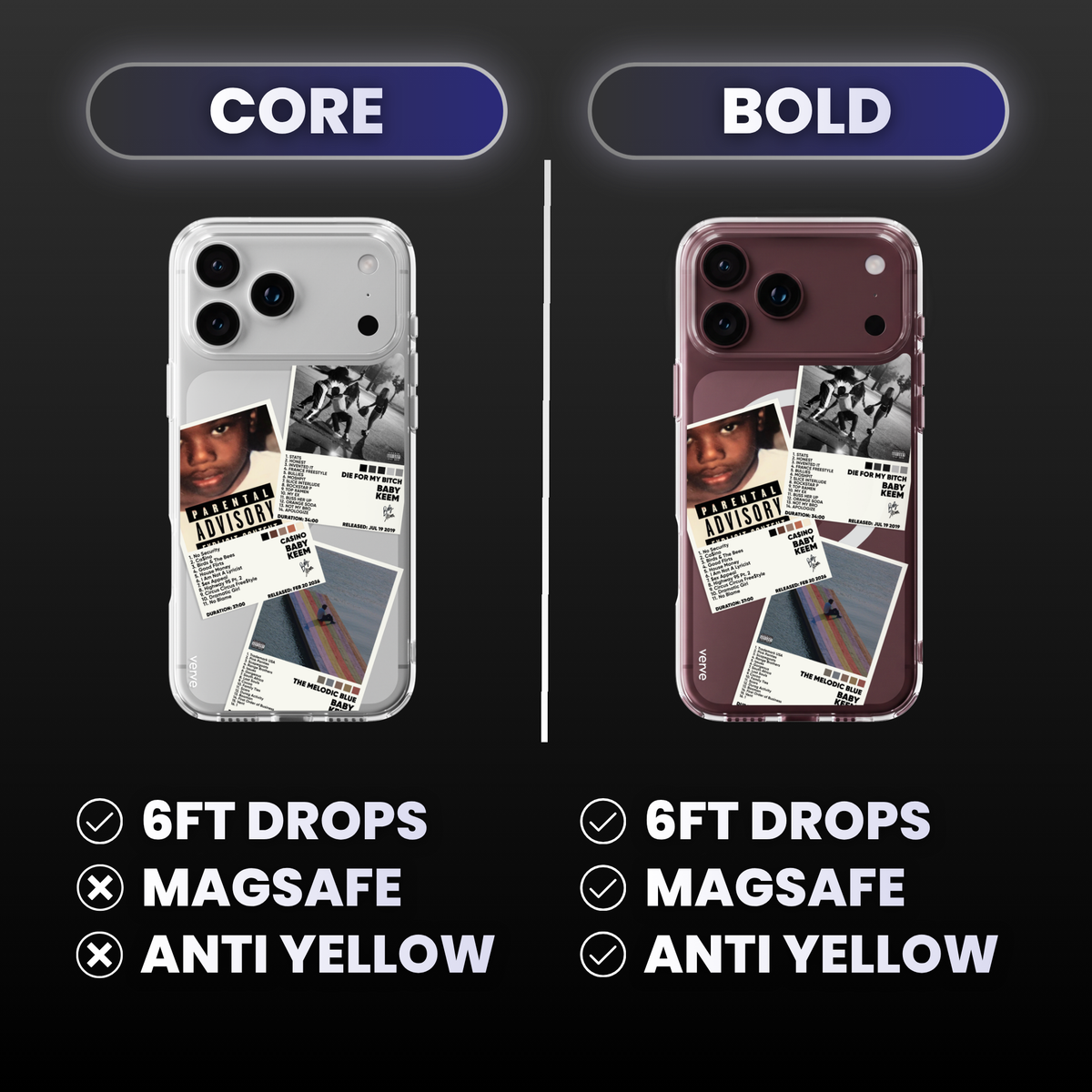 Baby Keem Album Covers Clear Phone Case
