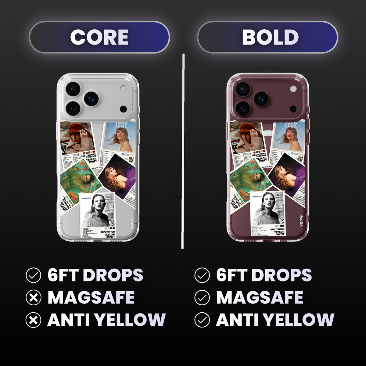 Taylor Swift Album Covers Clear Phone Case