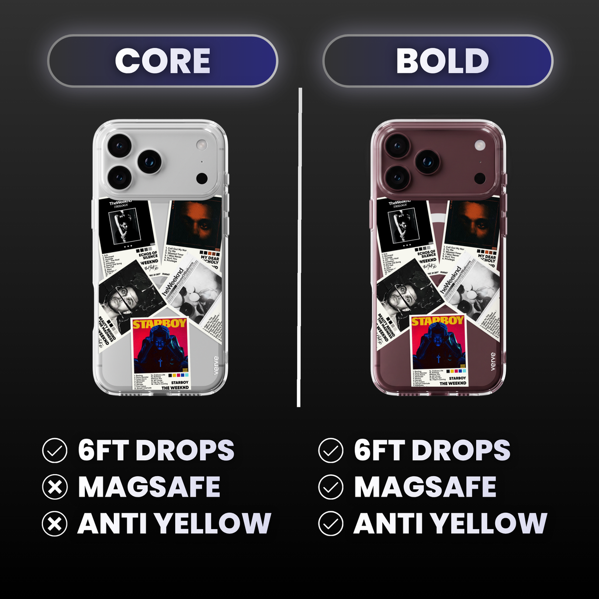 The Weeknd Albums Clear Phone Case