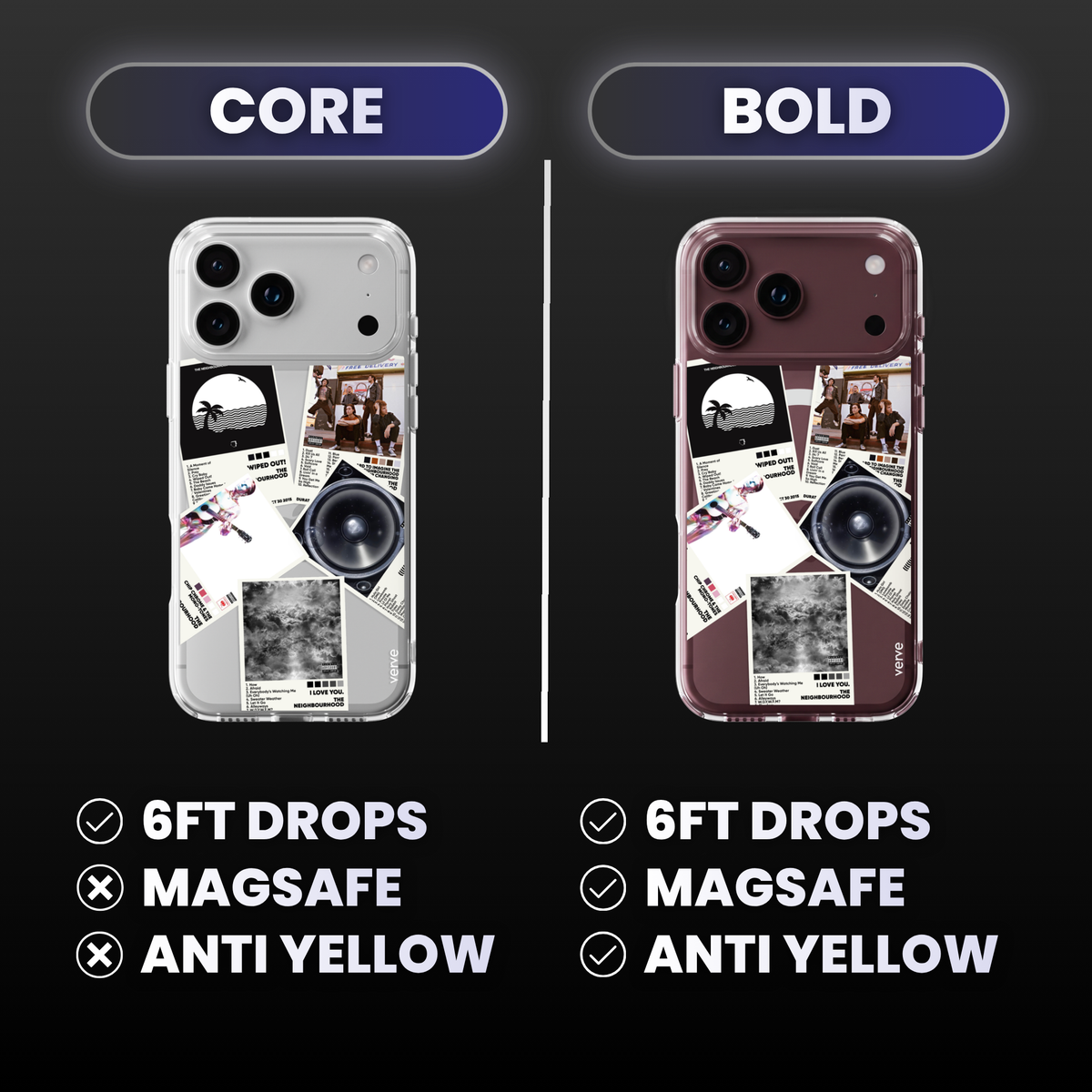 The Neighborhood Album Covers Clear Phone Case