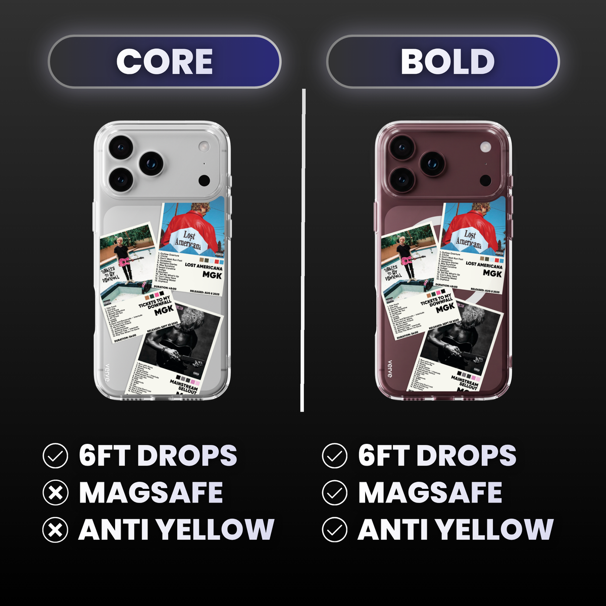 MGK Album Covers Clear Phone Case