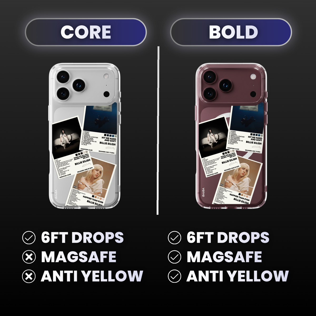 Billie Eilish Album Covers Clear Phone Case
