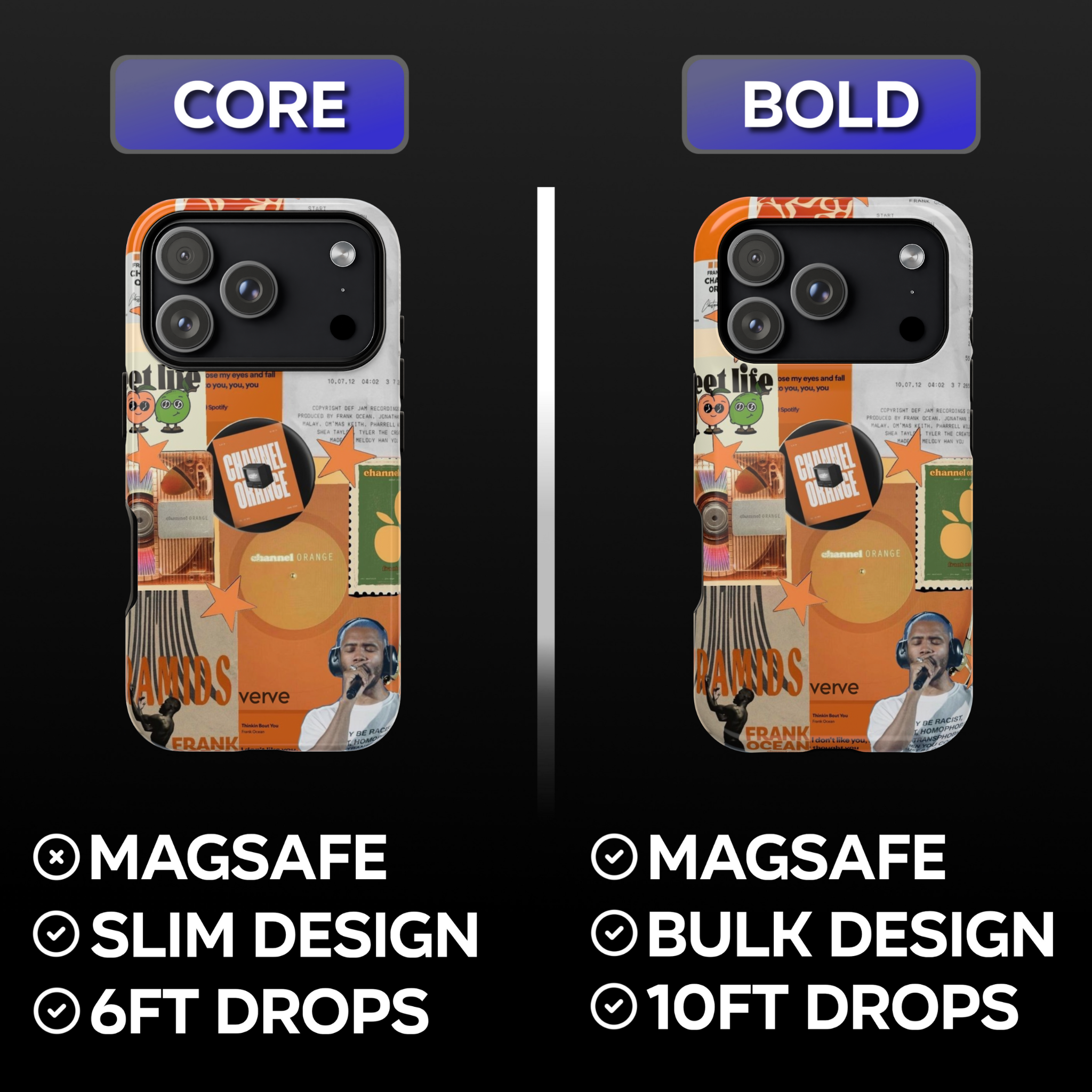 Frank Ocean channel ORANGE Phone Case