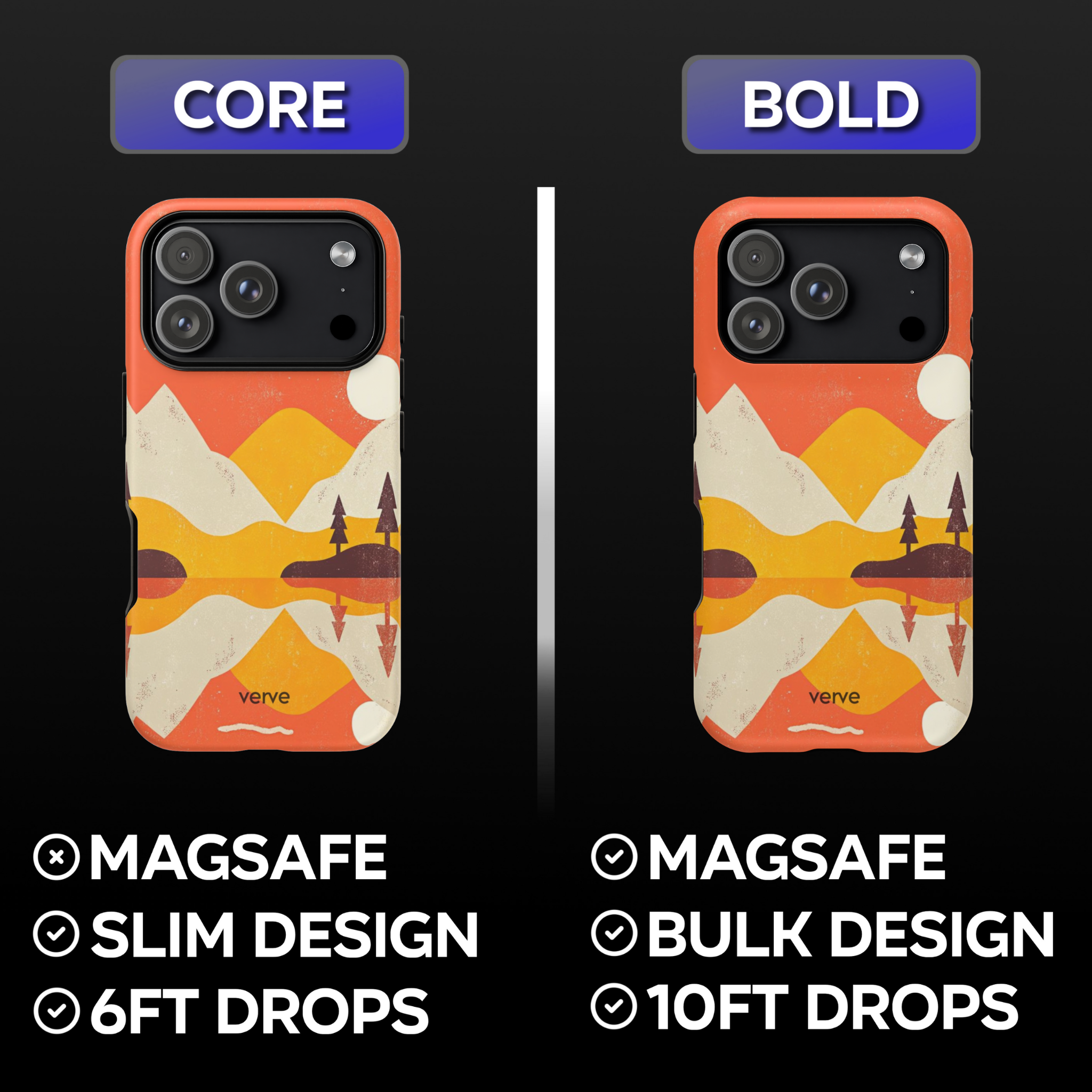 Sunset Mountain Vintage Phone Case