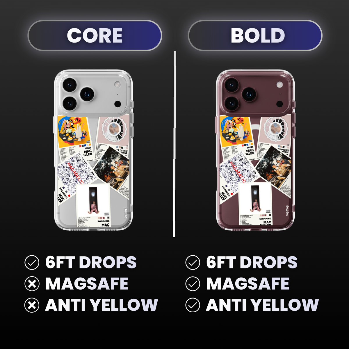 Mac Miller Album Covers Clear Phone Case