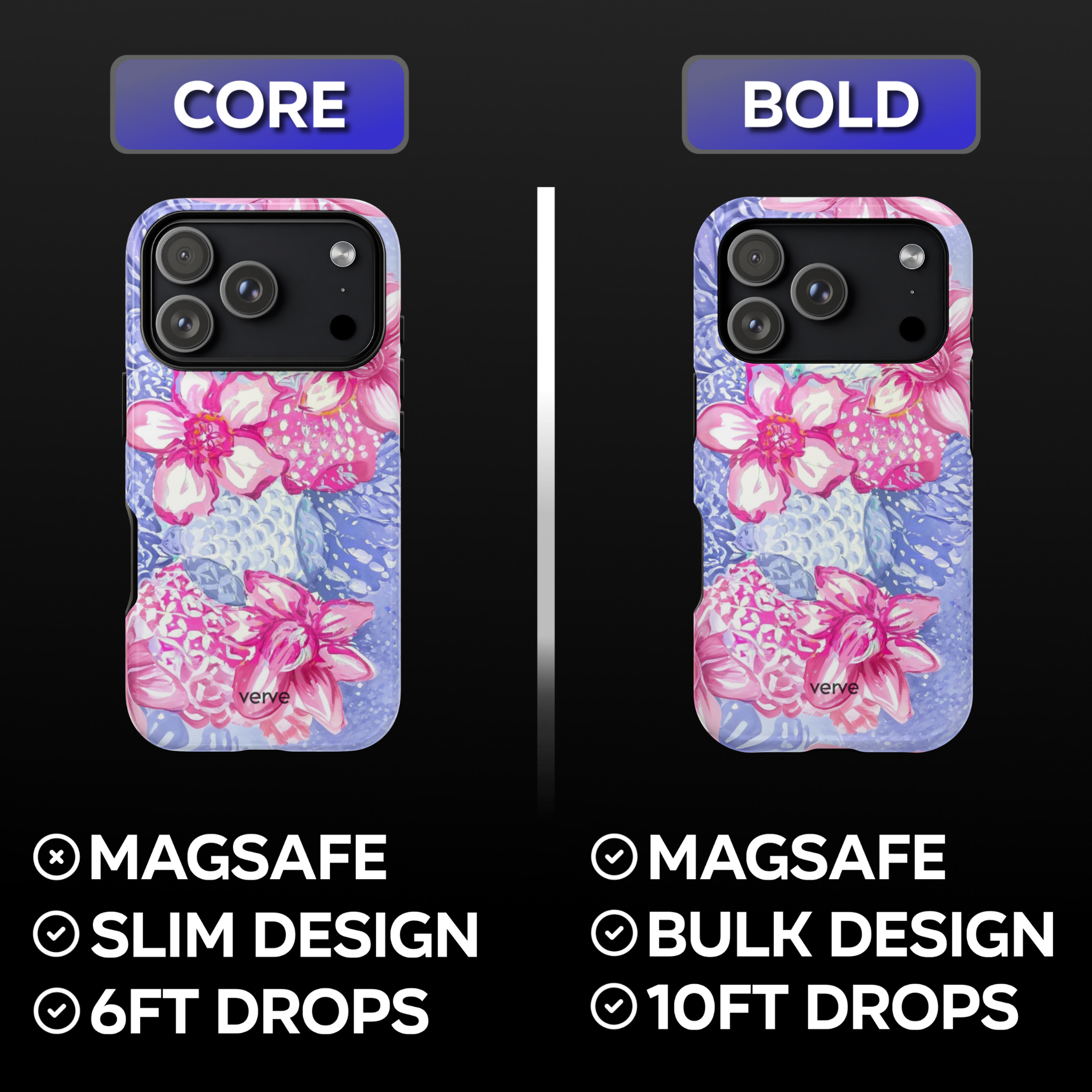 Purple and Pink Flowers Phone Case