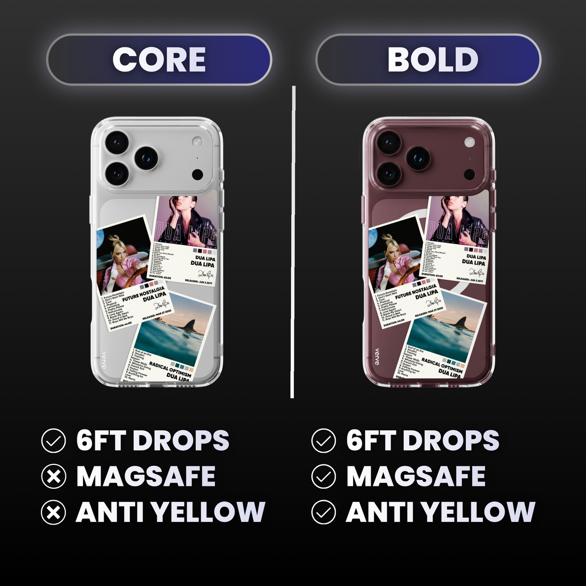 Dua Lipa Album Covers Clear Phone Case
