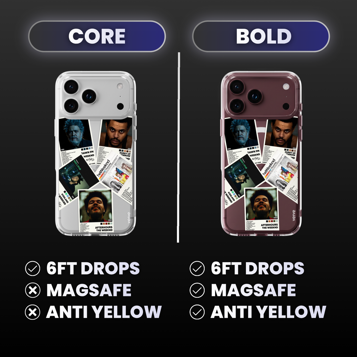 The Weeknd Albums Clear Phone Case
