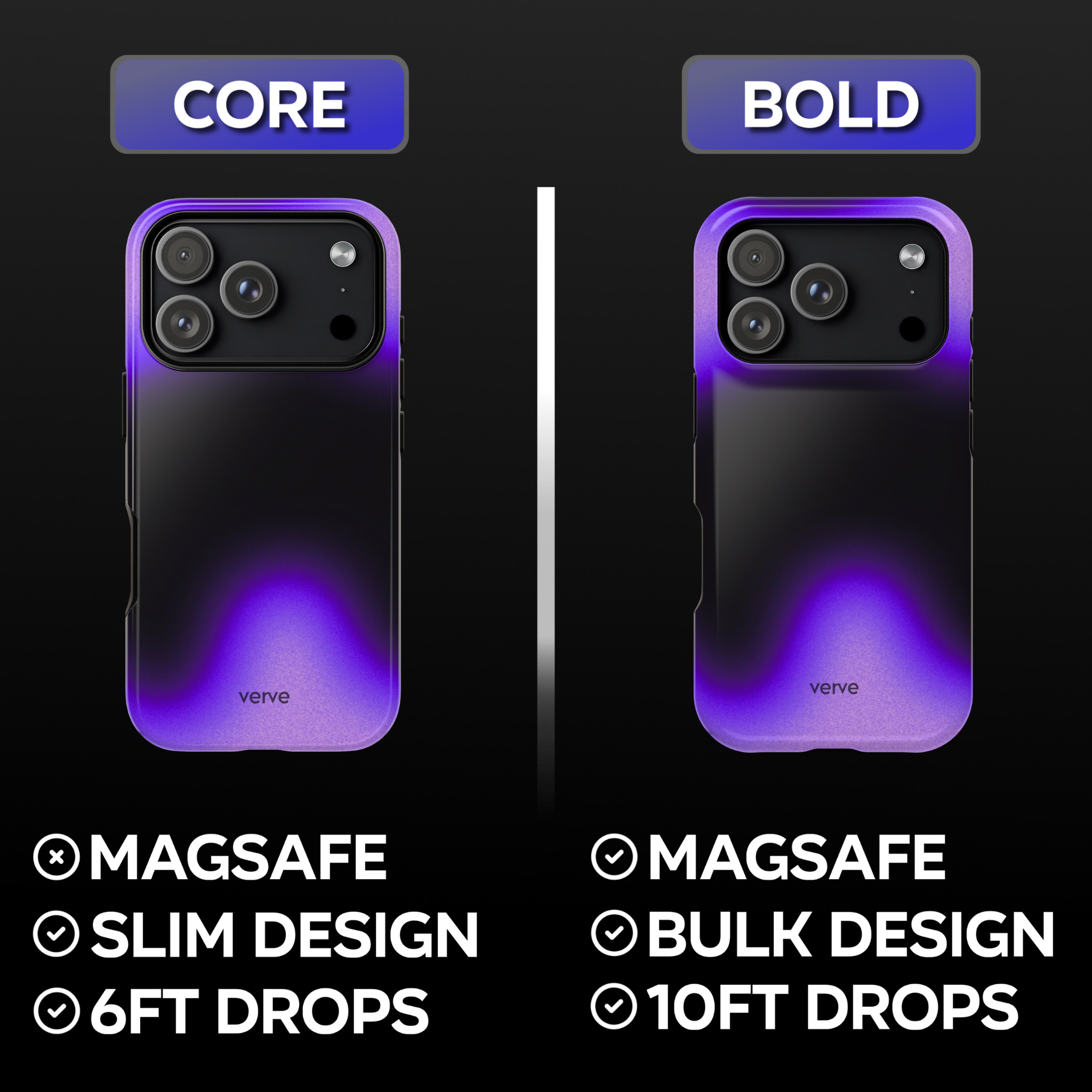 Deep Purple Gradient Phone Case