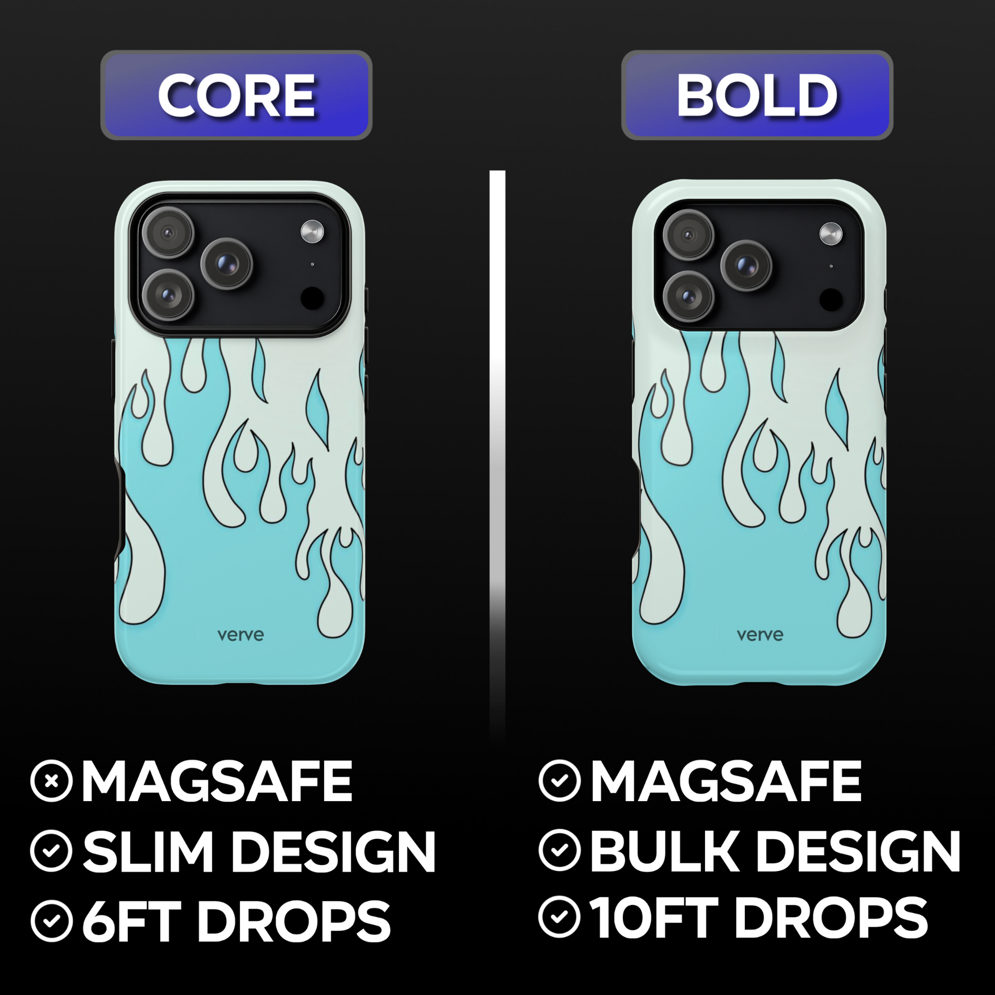 Light Blue Flames Phone Case