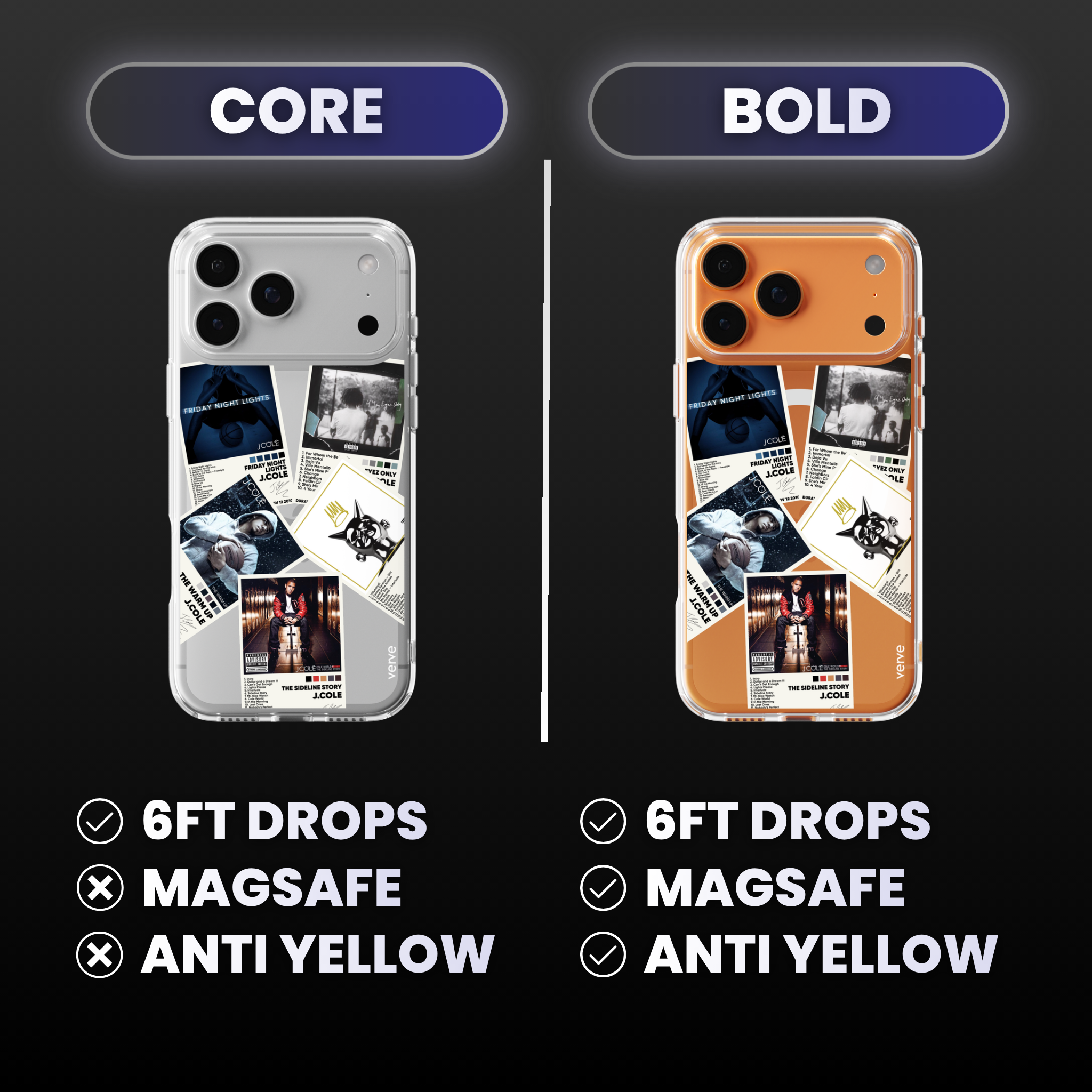 J Cole Albums Clear Phone Case