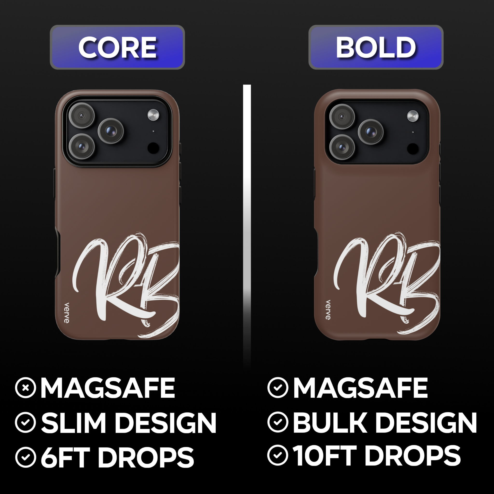 Rowel Brims Phone Case