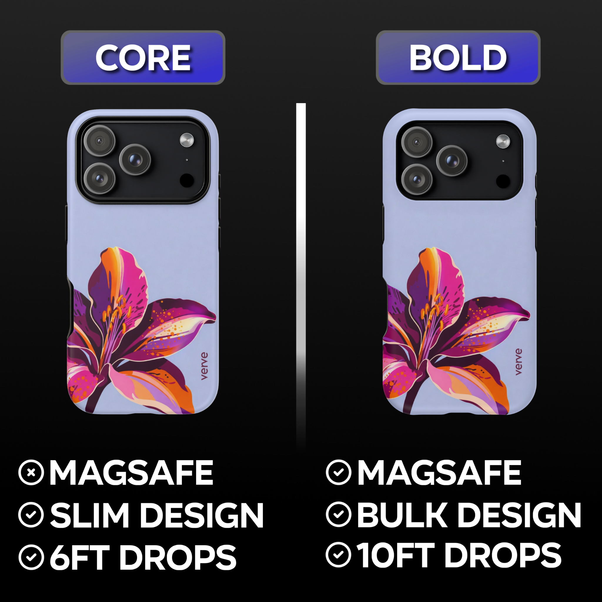 Hibiscus Flower Summer Phone Case