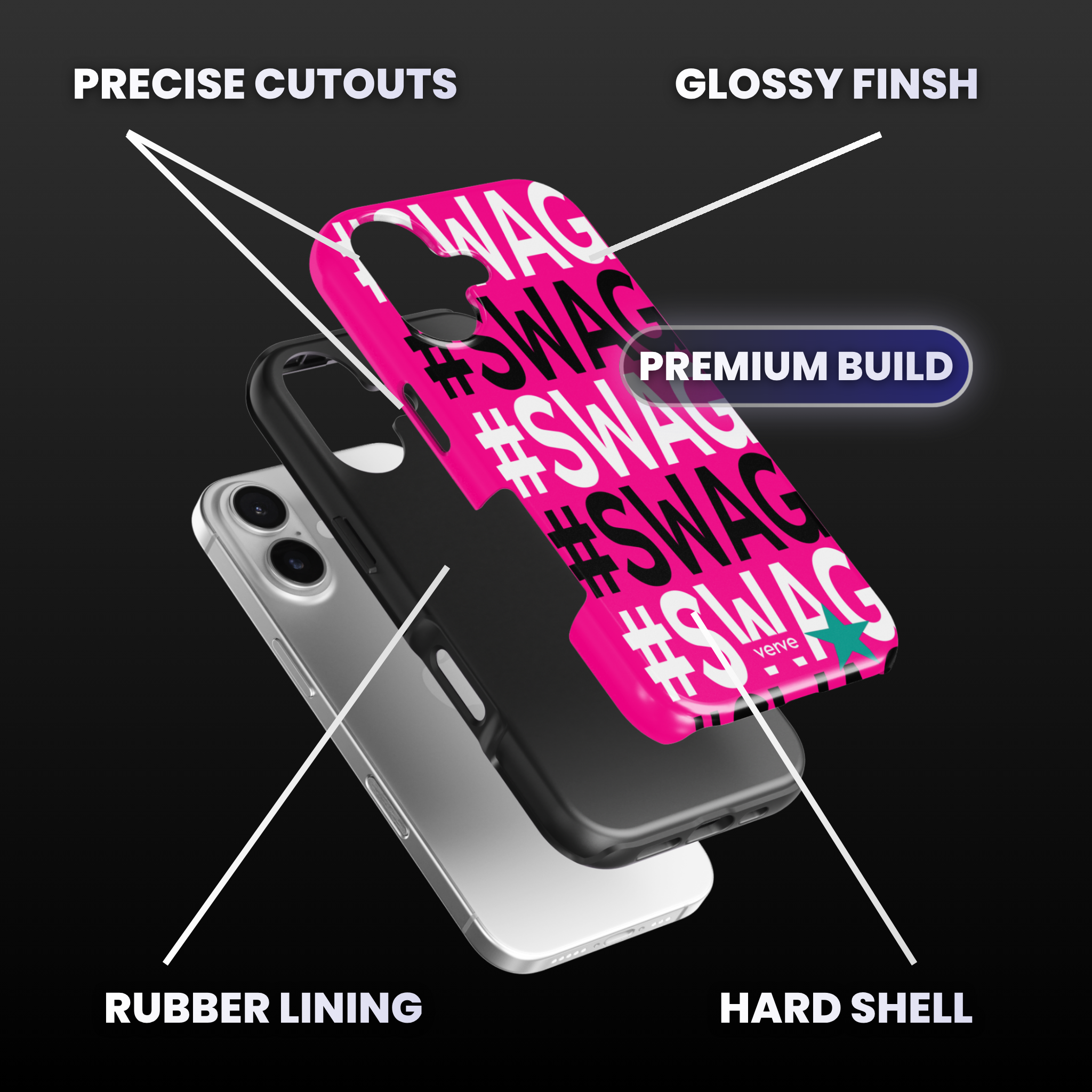 #SWAG Phone Case