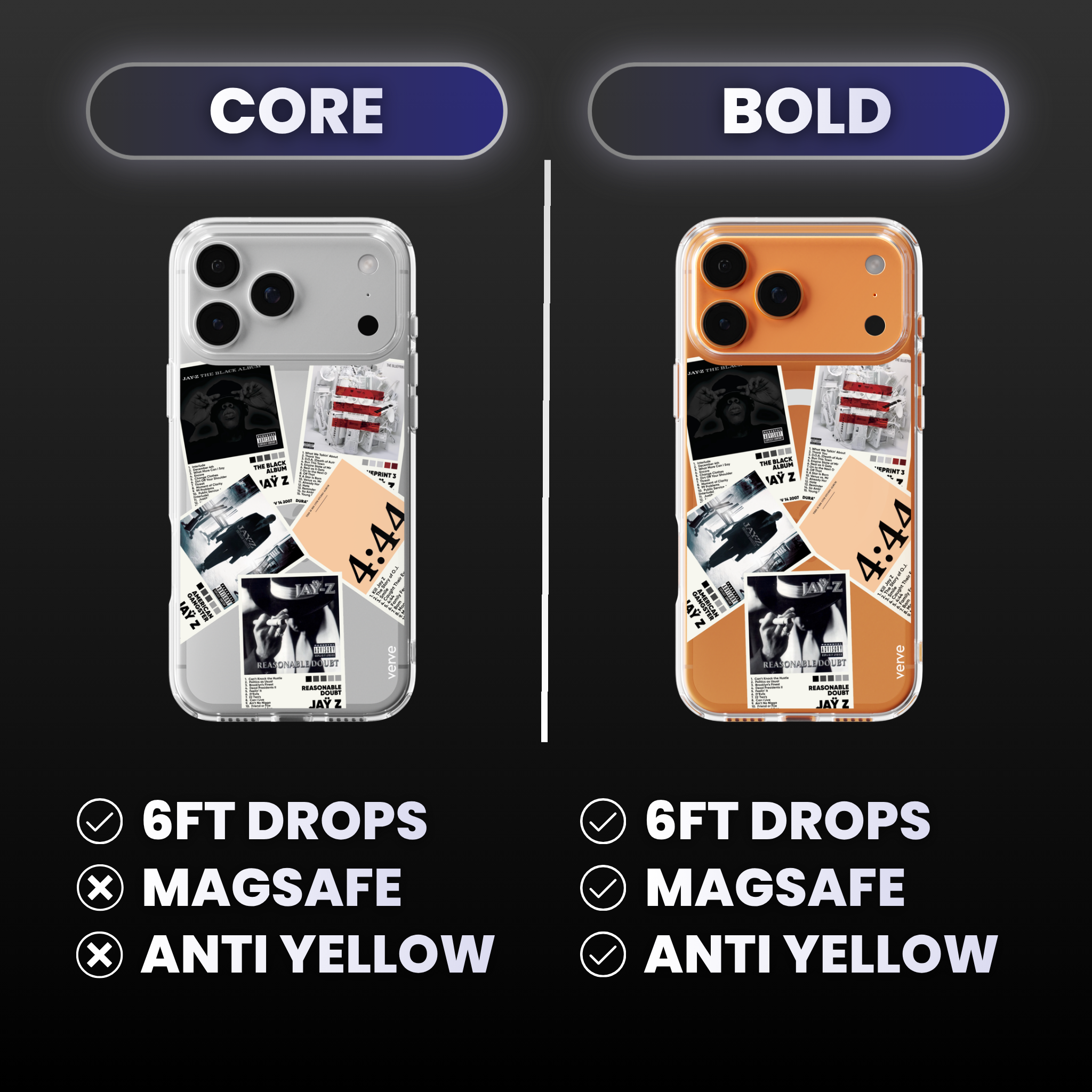 Jay Z Album Covers Clear Phone Case