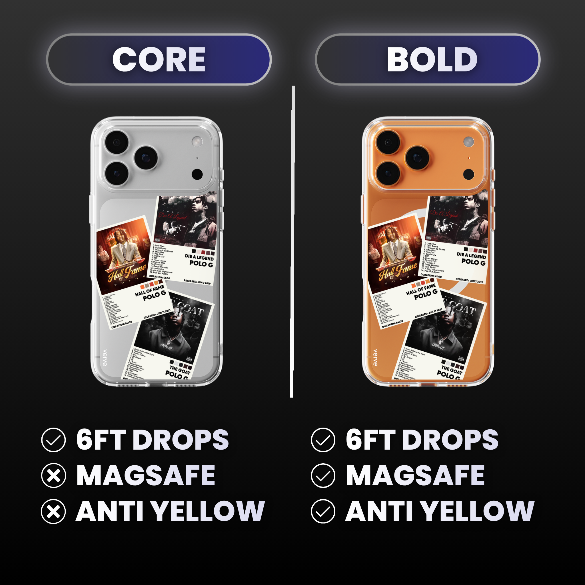 Polo G Album Covers Clear Phone Case