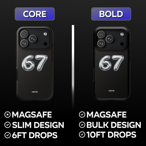 67 Chrome Phone Case